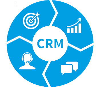 crm